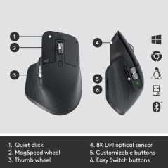 Logitech MX Keys Combo for Business - Wireless Keyboard & Mouse Set for Optimal Productivity